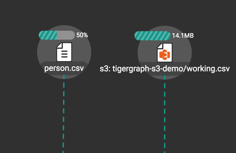 load data in progress