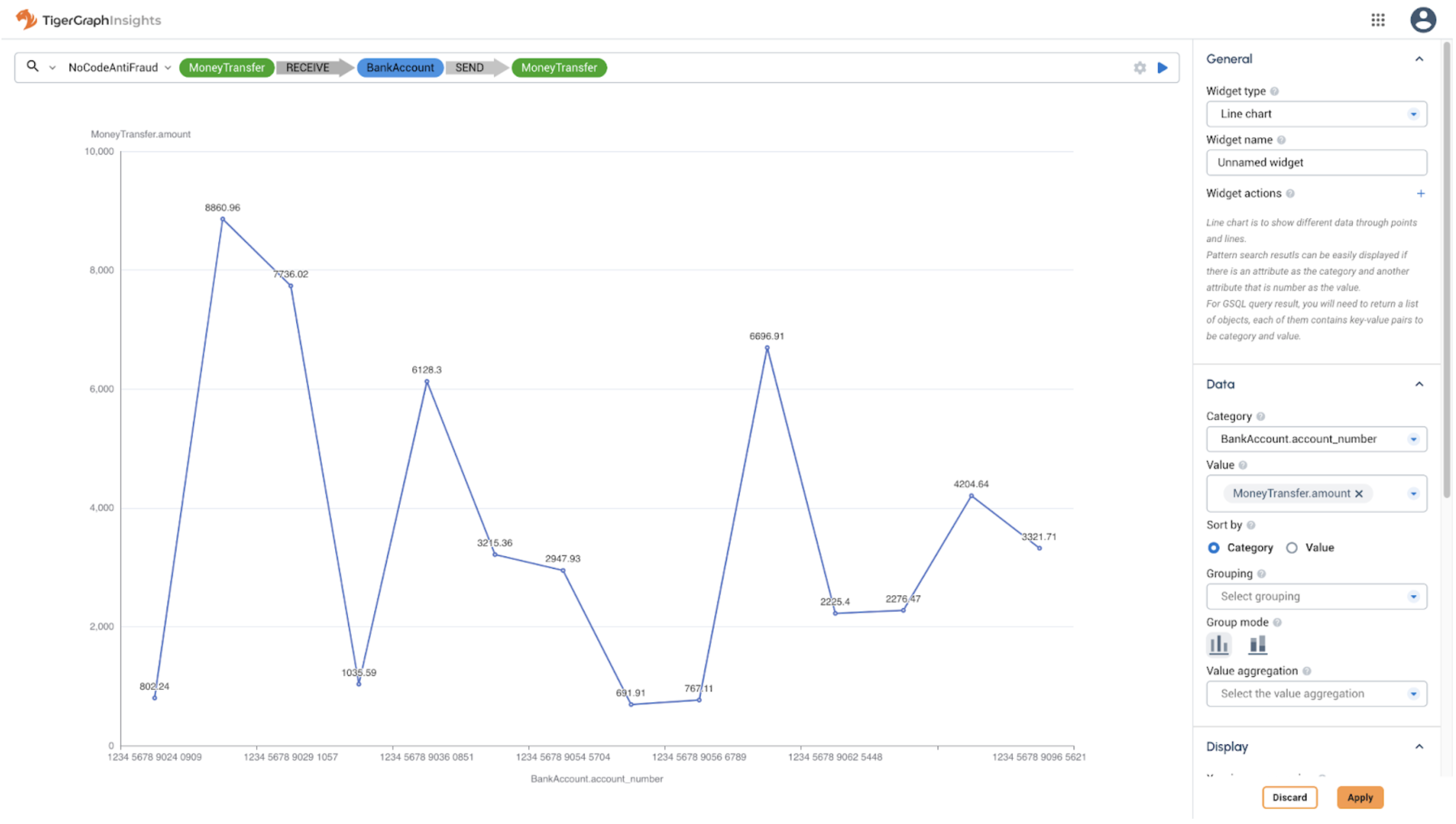 line-chart-widget-tigergraph-insights